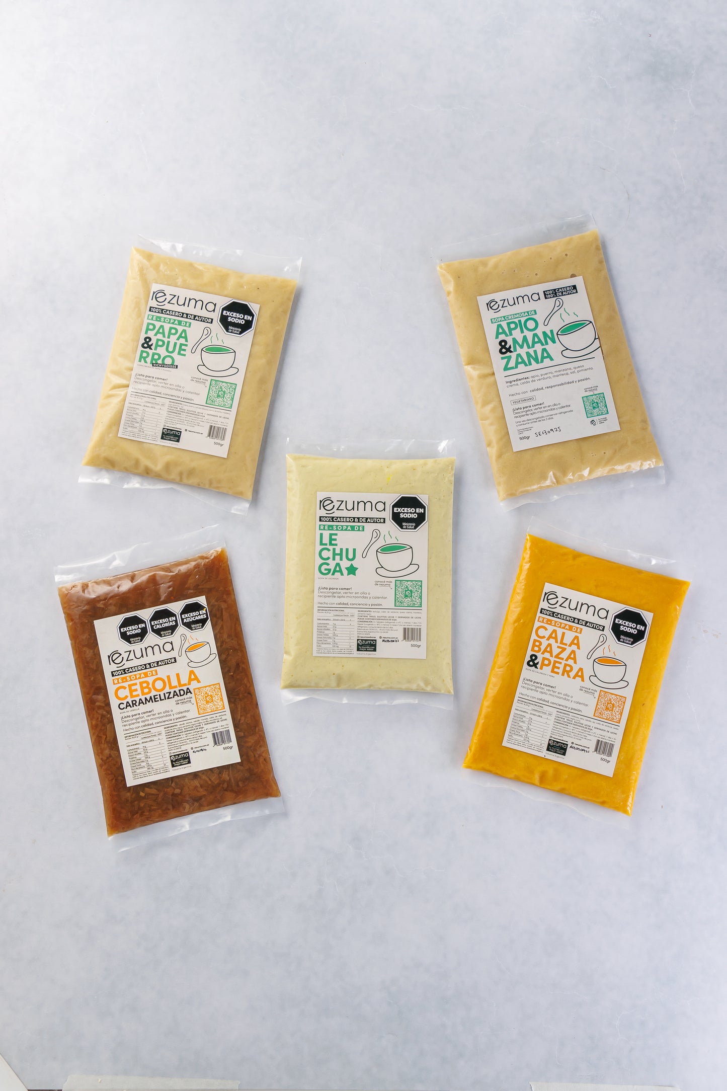 Kit Gourmet